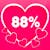 Love Tester